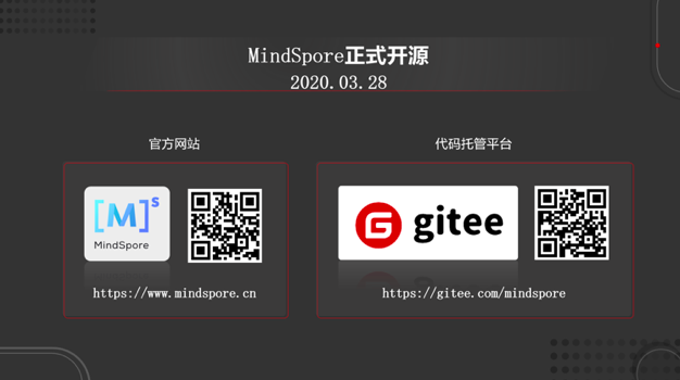 正式开源！计算框架MindSpore开源，华为全栈全场景AI解决方案全面落地